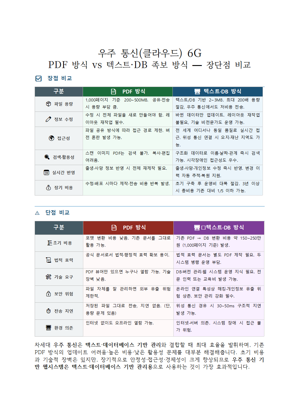 우주 통신001.png