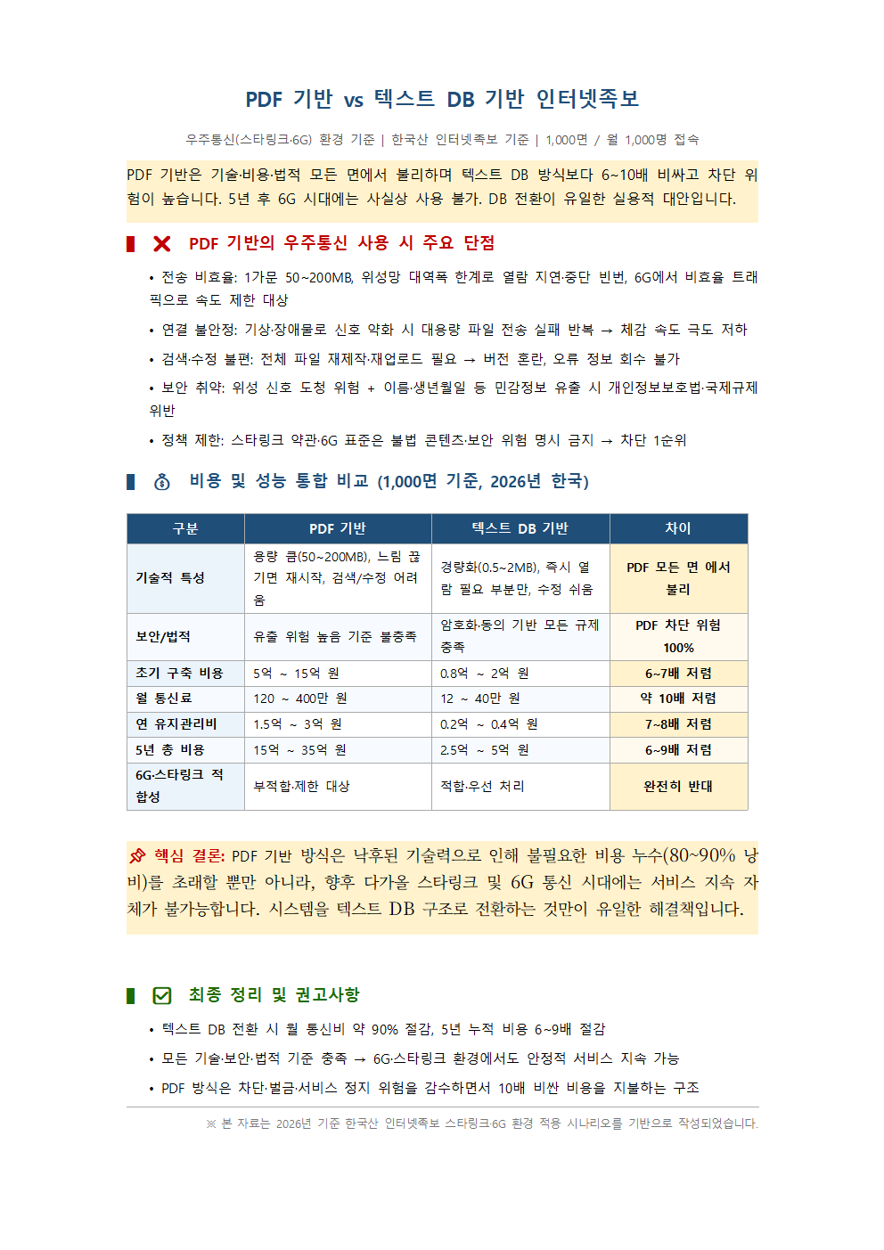 우주통신.png